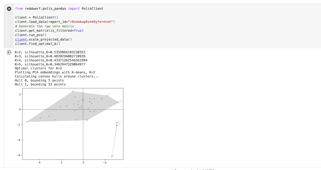 screen of the sample jupyter notebook